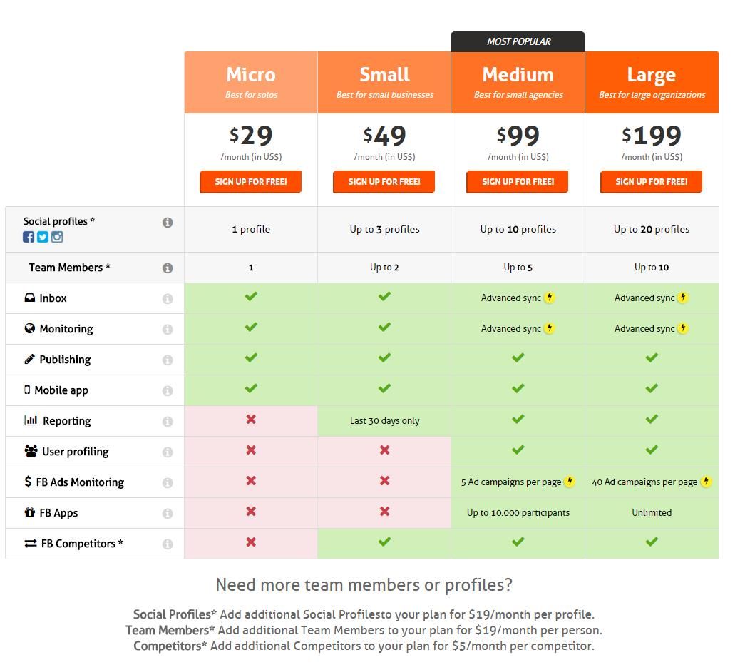 Imagen 8 Agorapulse pricing