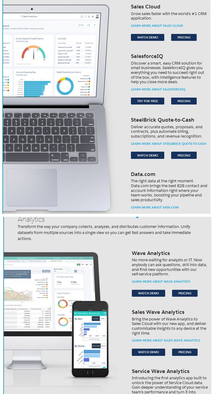 July25 Salesforce CRM Example