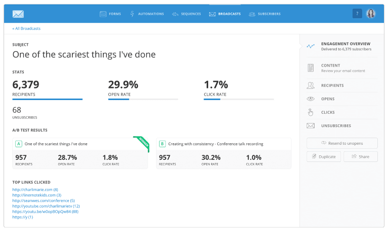 Measure Performance