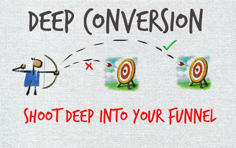 Deep Conversion