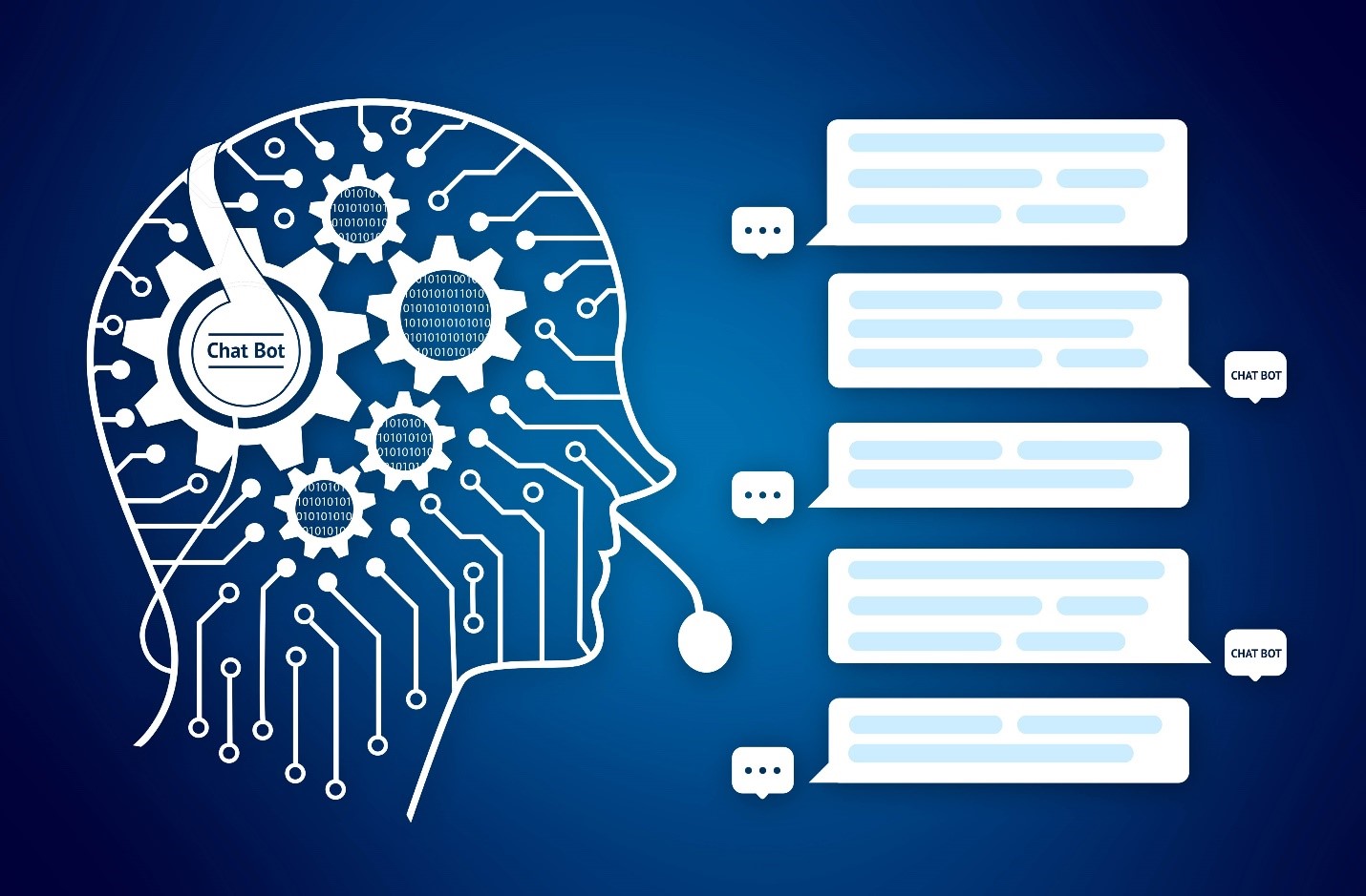 interactive content to lead generation