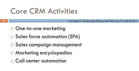 CRM Core Activities