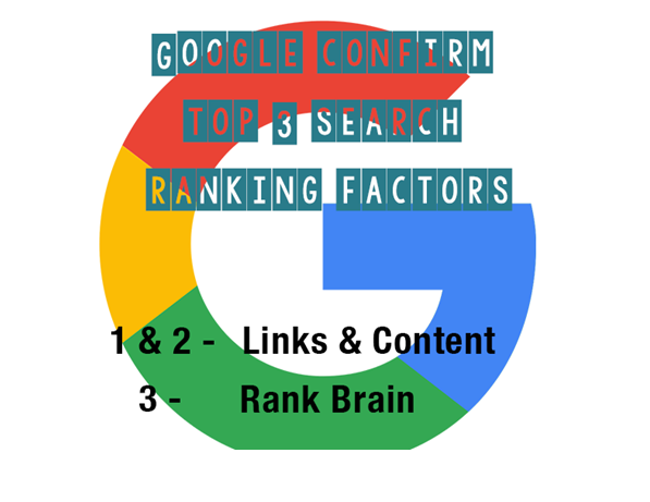 Google Ranking Factors