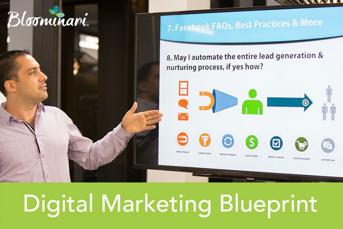 Digital Marketing Blueprint Bloominari