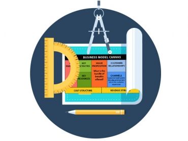 Updated Business Model + Canvas Creation